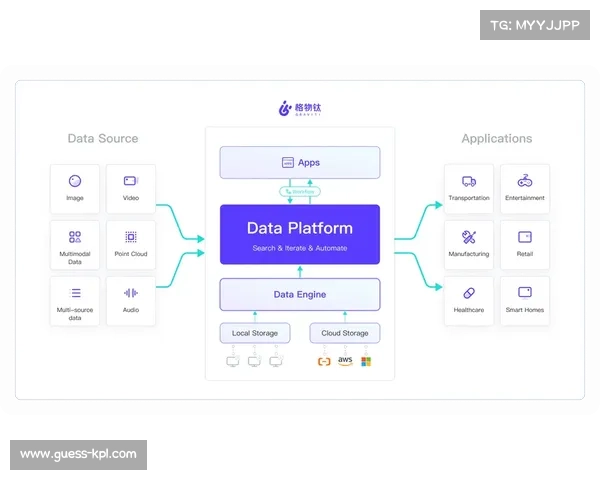 生成式AI在足球报道中的试点：从赛事总结到结构化数据抽取